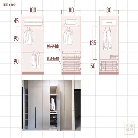 衣櫃尺寸圖